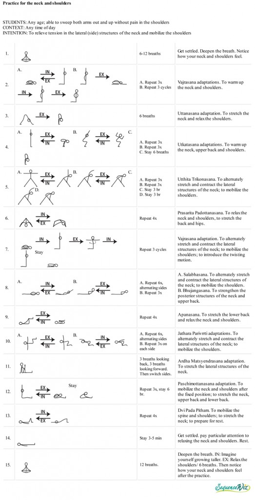 Yoga practice for the neck and shoulders