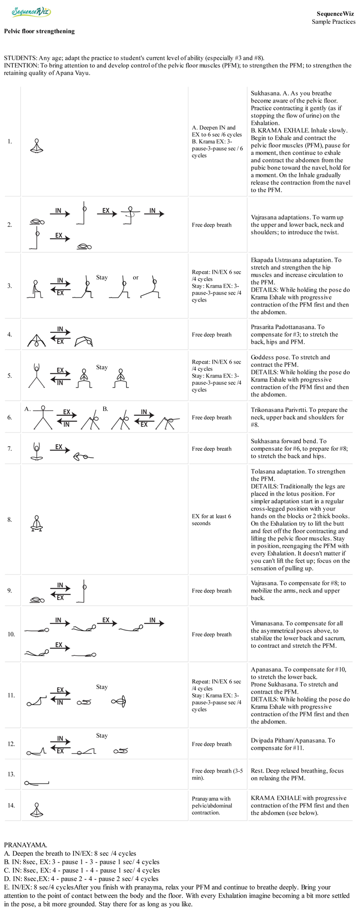 Yoga practice for pelvic floor strengthening