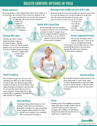 Yoga Breathing Techniques Thumbnail
