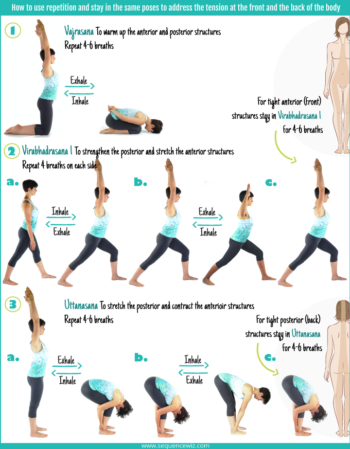 Yoga sequences to include in your practice