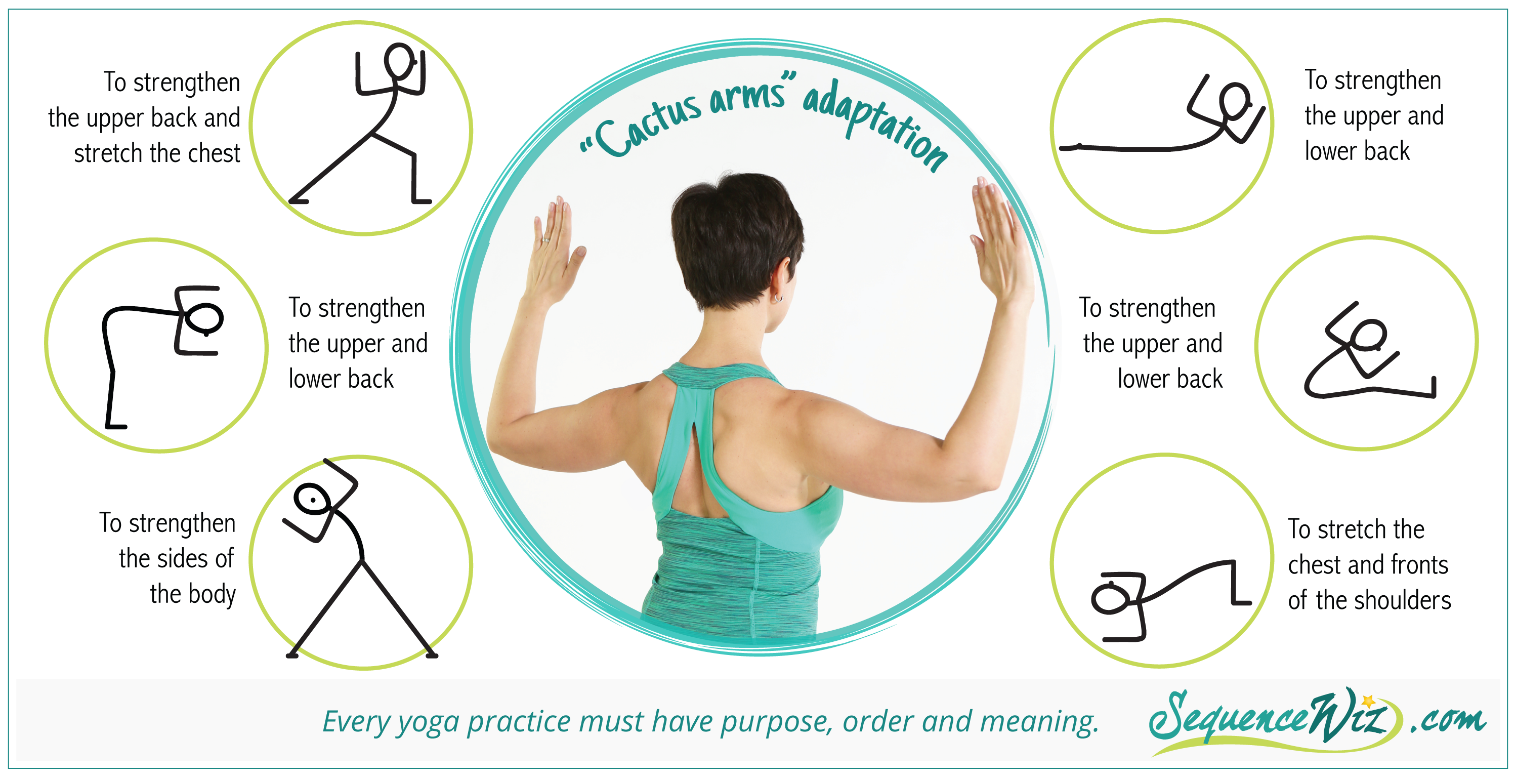 162,400+ Yoga Posture Stock Photos, Pictures & Royalty-Free Images - iStock  | Sun salutation, Good posture, Bikram yoga
