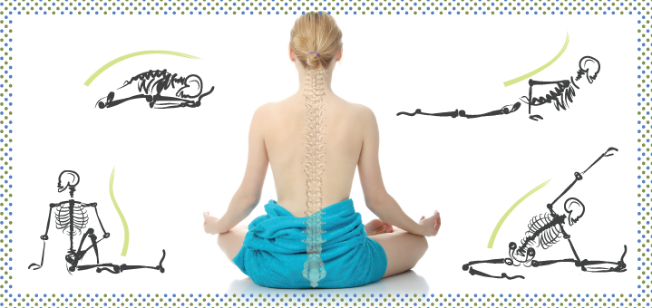 5 Niyamas, the second limb of the 8 fold path of yoga | aaronmaxwellness