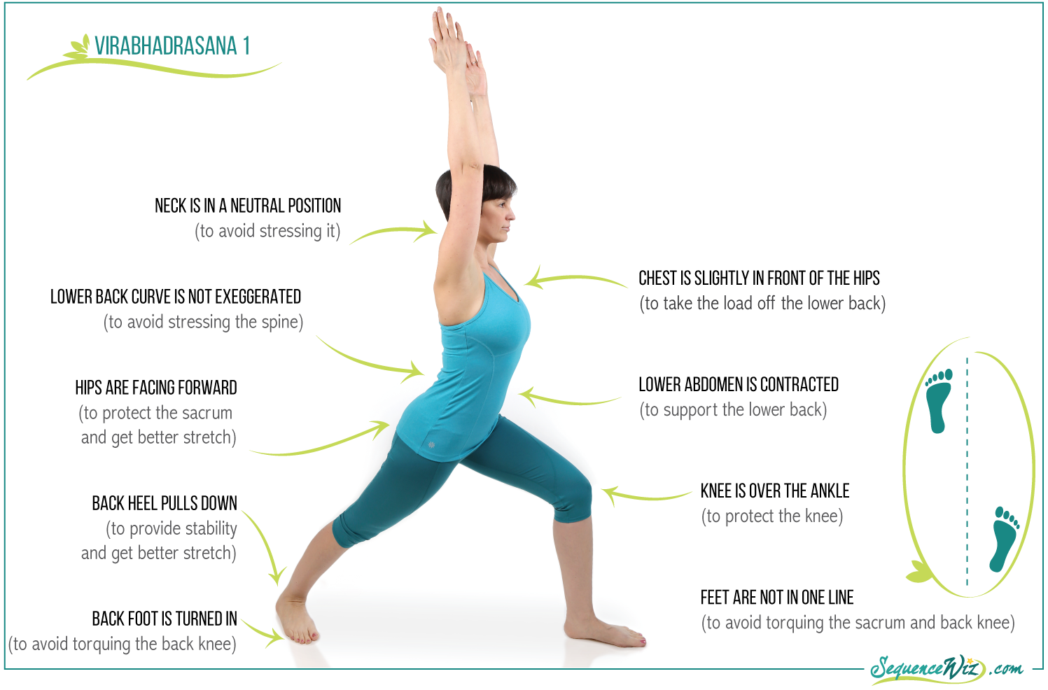 When we bend back, the most important thing is to create an abdominal contr...
