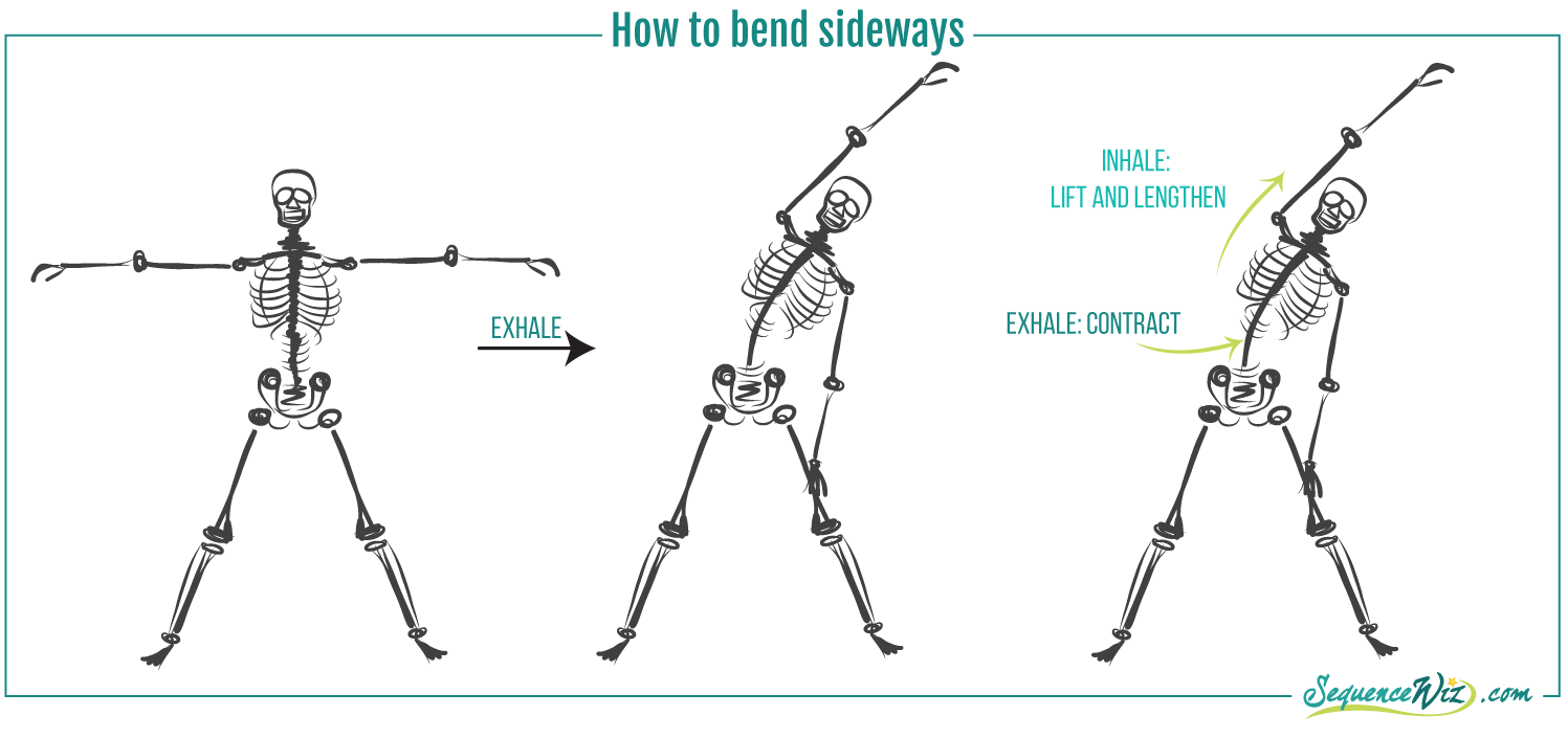 Avoid common pitfalls while bending sideways