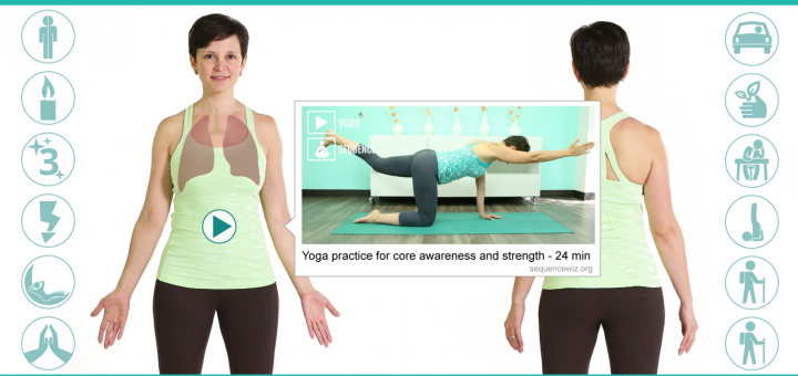 Most talked about posts of 2015 - Sequence Wiz