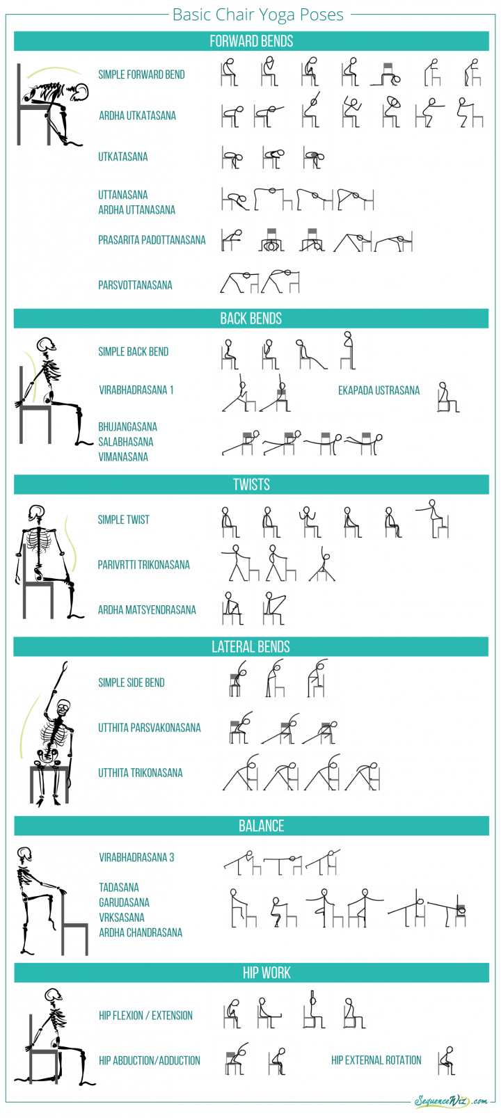 basic-chair-yoga-poses-sequence-wiz