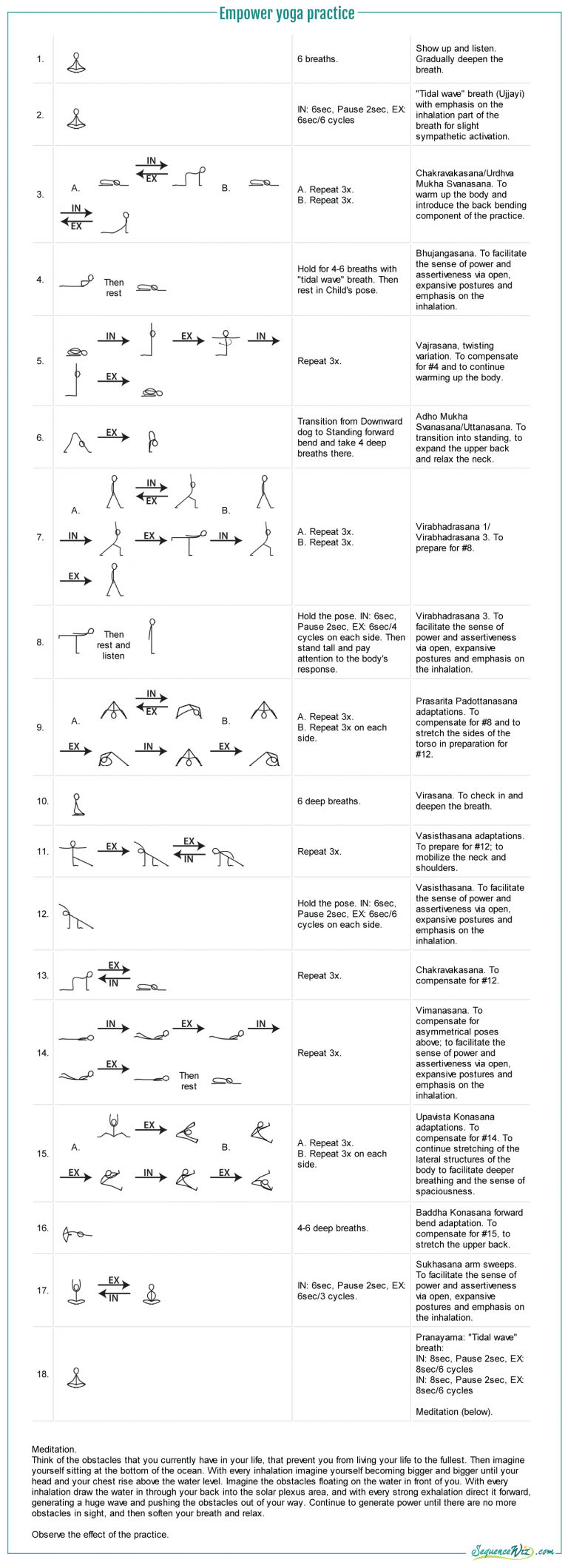 Empower yoga practice: become more assertive and confident - Sequence Wiz