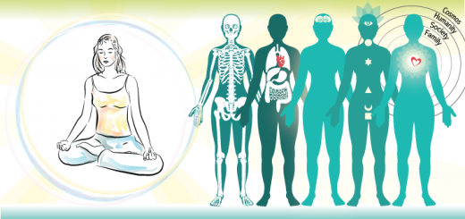 The art and science of yoga sequencing: : How the order of poses can change  the effect of the practice
