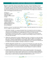 Four types of cognitive reappraisal: pratipaksha bhavana