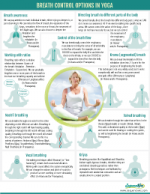 Breath control options in yoga