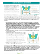 A closer look at sacroiliac joint dysfunction