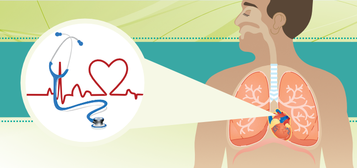 Optimal breathing rate